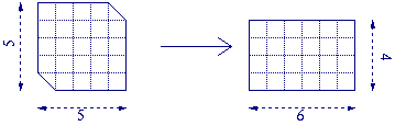 Dividindo o papel