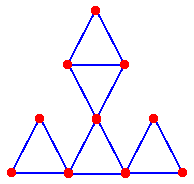 Uma charada triangular